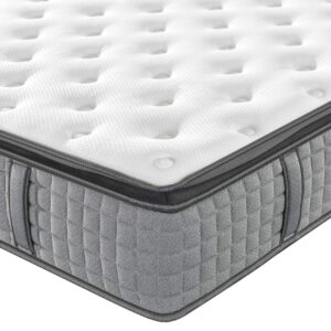Joustinpatja Comfort Pro 180x200cm